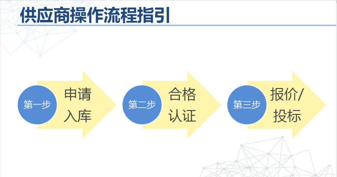 1673676231227302.png 20221230_165644_1_14.png